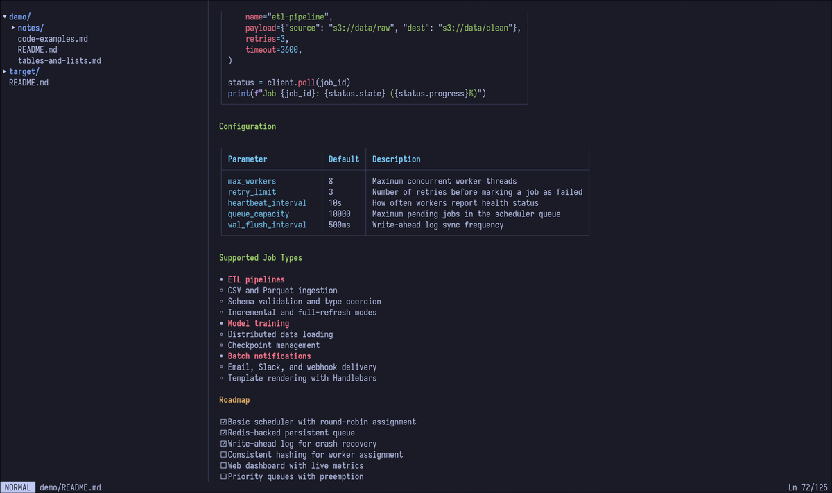Beautiful markdown rendering screenshot